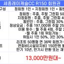 세종 레이캐슬 골프&리조트 이미지