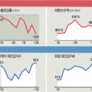하나PC 이미지