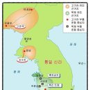 고구려 이미지