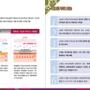 안면주름 개선용 미용패드를 개발하여 제조하고 있는 (주)에코산업 입니다 이미지