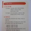 린산후조리원 이미지