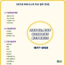 비즈큐파트너스 네이버블로그