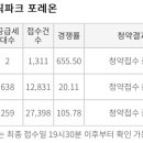 주점오늘부터우리는 네이버블로그