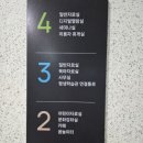 양산시립삼산도서관 이미지