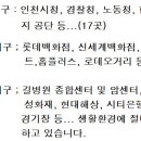 리치 캐슬 이미지