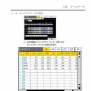 탶사양(CBF3015II-ATC/4020II-ATC) 2022년모델 이미지