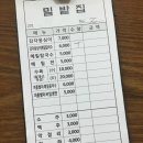 밀밭집 이미지