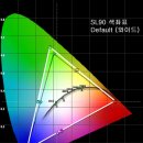 LG의 첫 엣지형 LED BLU TV `LG전자 42SL90QD Borderless TV` 이미지