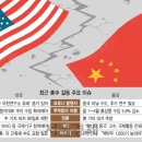 냉전시대 이미지