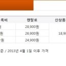 렌탈천국 이미지