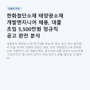 첨단기업5로1L-20 | 한화첨단소재 태양광소재 개발엔지니어 채용, 대졸 초임 5,500만원 정규직 공고 완전 분석