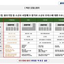 벨라미루원센텀시티