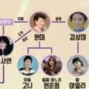 현미수산 네이버블로그