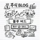 블루버드 이미지