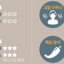 땀사우나 이미지