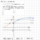 해강고등학교 이미지