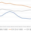 카피미래 이미지
