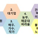 주식회사 미래트레이딩 이미지