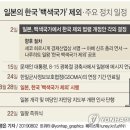 우리나라는 왜 일본에게 당하고만 있을까요? 이미지