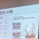 국립중원문화유산연구소 이미지