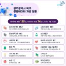 북구 견인보관소 이미지