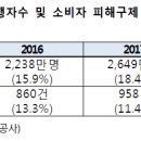 롯데제이티비㈜ 이미지