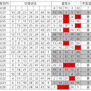 1238 Daum카페