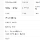 삼보건설주식회사 이미지