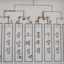 대득식당 이미지
