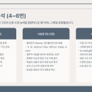 상계고등학교 네이버블로그