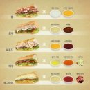 써브웨이 광주상무점
