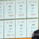 판사공인중개사사무소 이미지