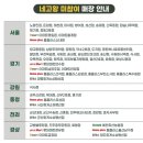 입덕떡볶이