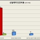 신일인력 이미지