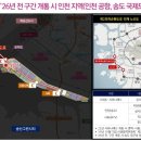 시흥MTV웨이브파크리움 이미지