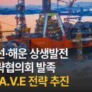 한국국제무역운송(주)
