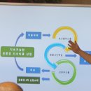 미래산업 식용곤충 곤충사육 어디까지 왔나 ?