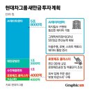 울산도시가스센터노동조합 | 2026년 04월 02일