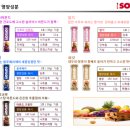 소이조이 이미지