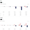 주식회사 원메디컬 이미지