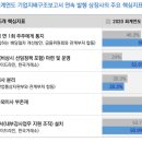 미진기업 이미지
