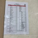 개똥골펜션