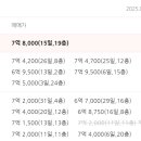 광안자이아파트 이미지