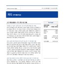 지디 기업탐방 레포트. LCD 패널 슬림화 + ITO 코팅 사업 진출. 이미지