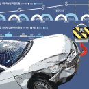 독립자동차정비공장 이미지