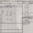 미진약국 이미지