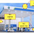 조형주유소 이미지