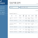 달미작은도서관 이미지