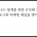 퍼널연구소 이미지