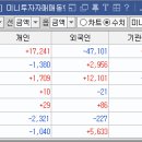 10/15 이미지